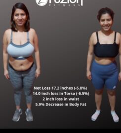 Fuzion Fitness Mississauga