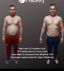 Fuzion Fitness Mississauga