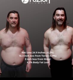 Fuzion Fitness Mississauga