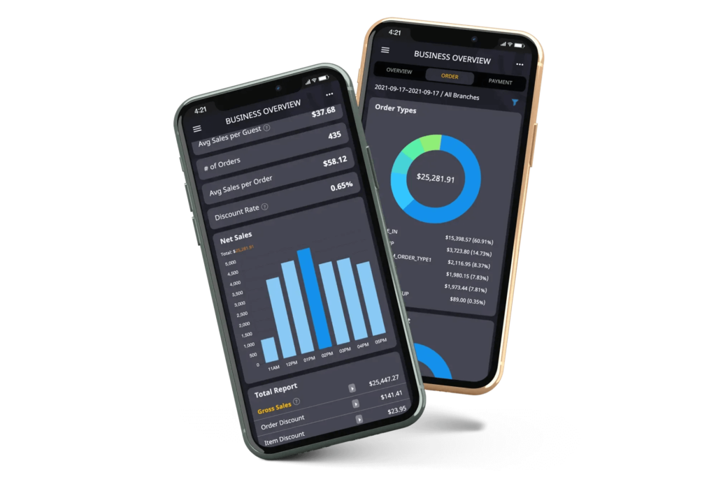 data-report